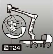 Použití T24 - plošina